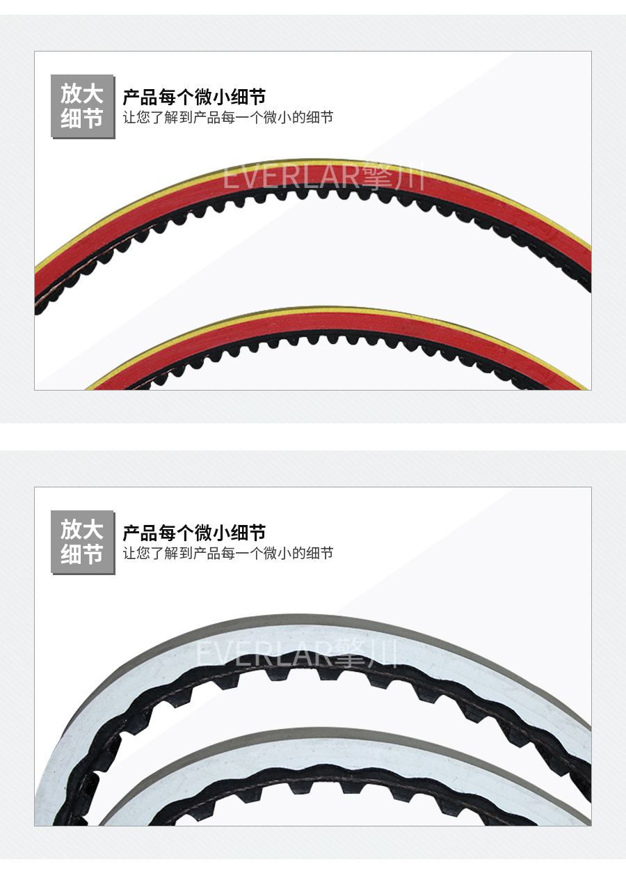 無縫橡膠同步帶 無縫橡膠同步帶