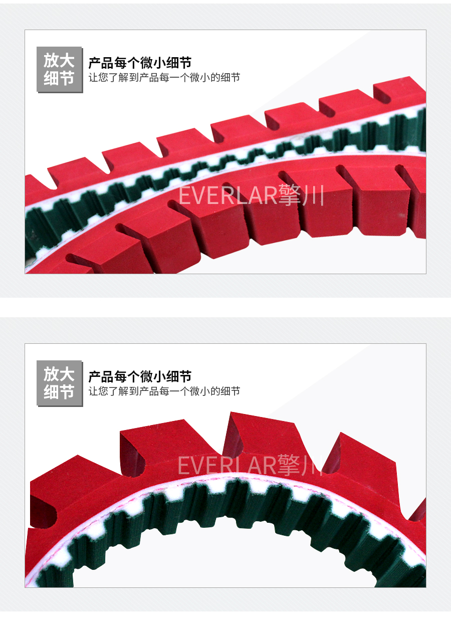 橡膠同步帶 橡膠同步帶