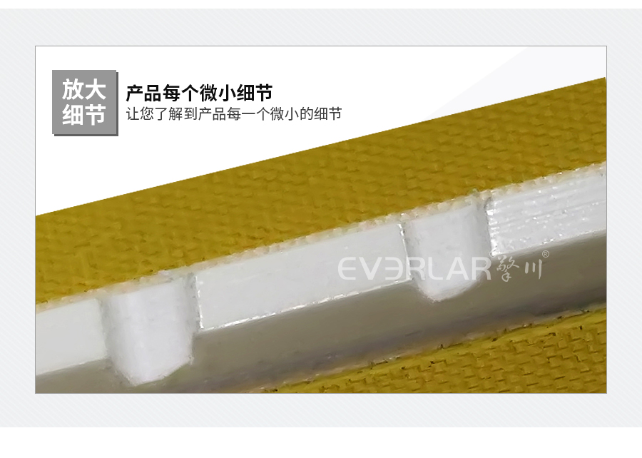 導條片基帶加白膠 導條片基帶加白膠