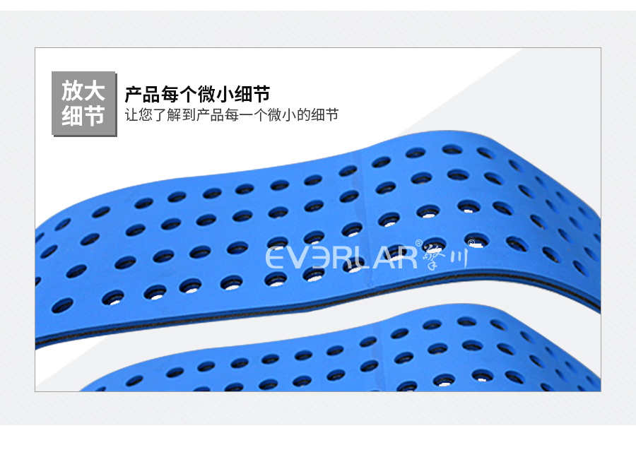 吸風機皮帶 片基帶打孔 吸風機皮帶 片基帶打孔