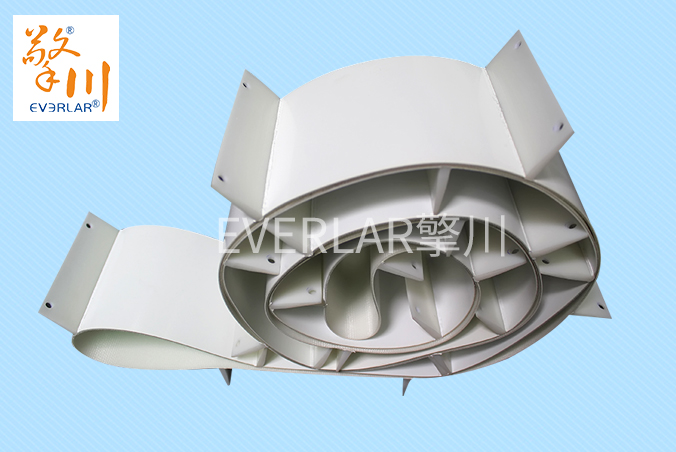 食品加工輸送帶 食品加工輸送帶