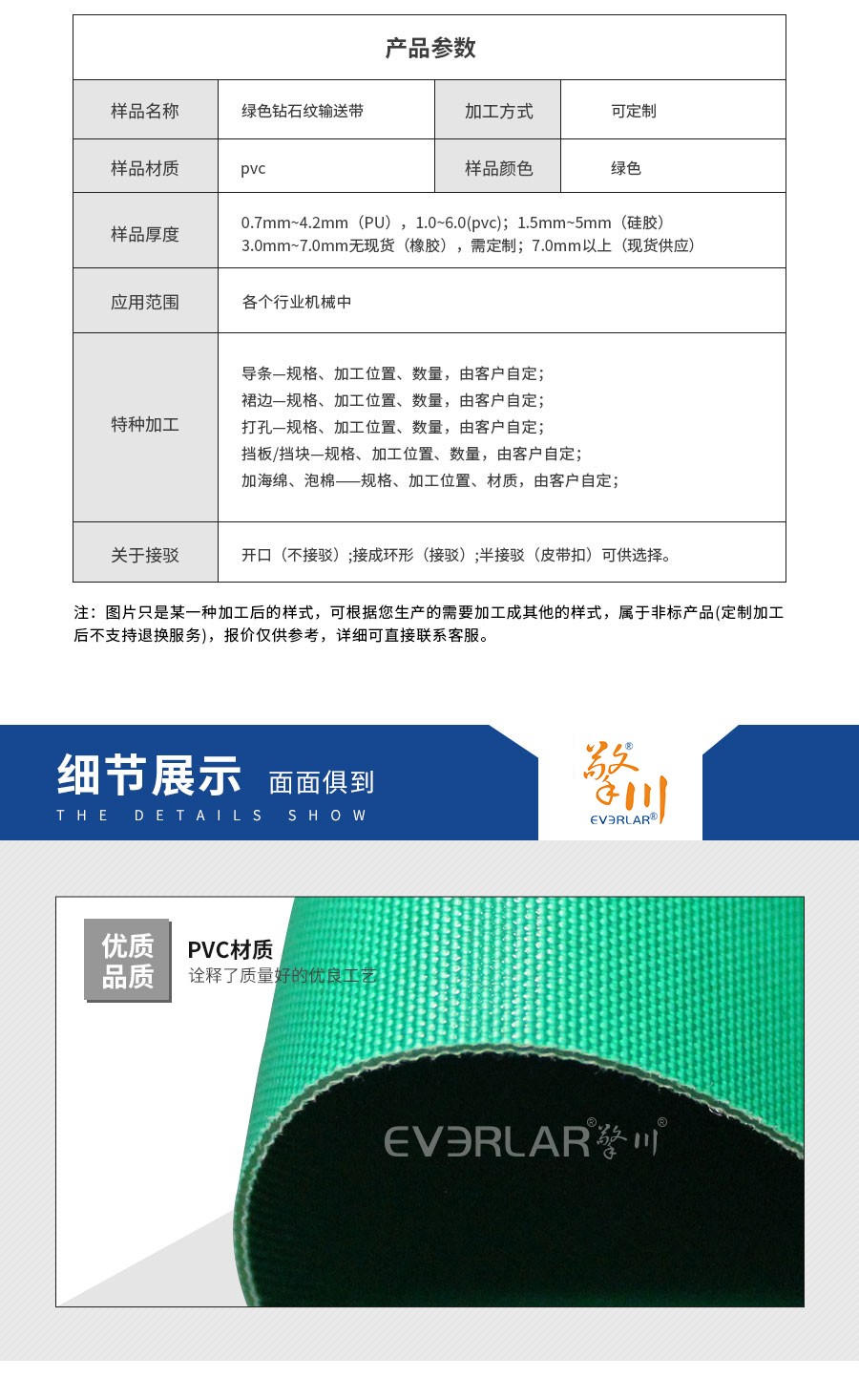 食品傳送帶 食品傳送帶