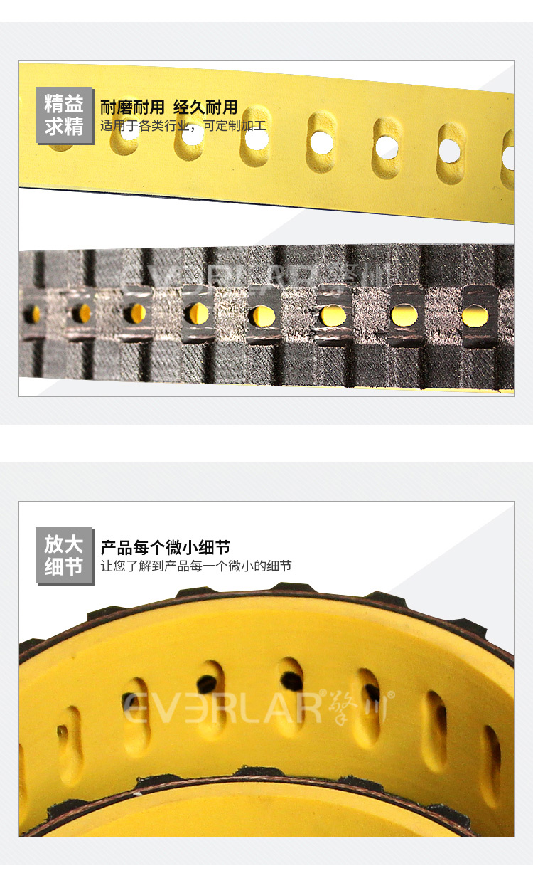 包裝機(jī)拉膜帶 包裝機(jī)拉膜帶