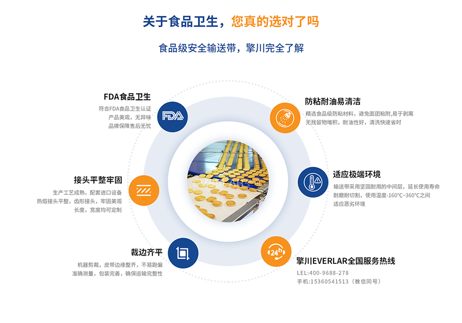 1630570127593884.jpg 擎川面包烘焙專(zhuān)用輸送帶_06.jpg