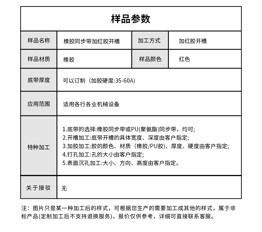 1665557050836399.jpg 同步帶pu模板_05.jpg