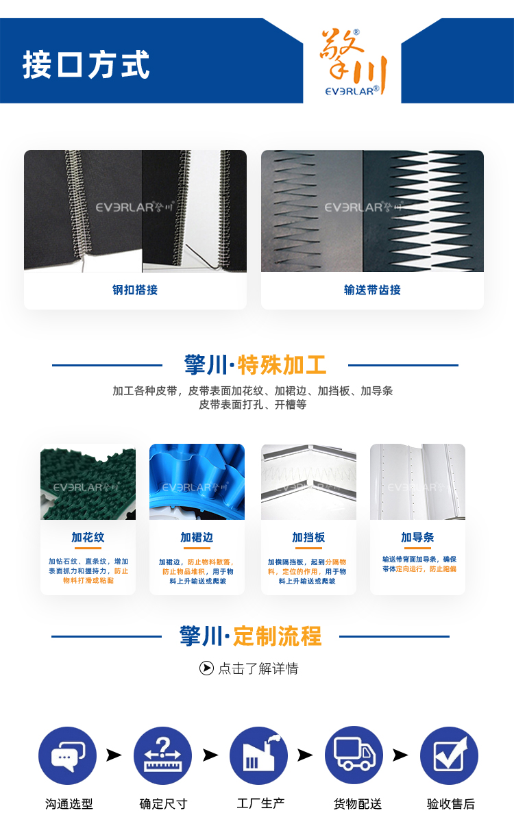 1755851878144342.jpg 詳情頁多用平臺帶R_08.jpg