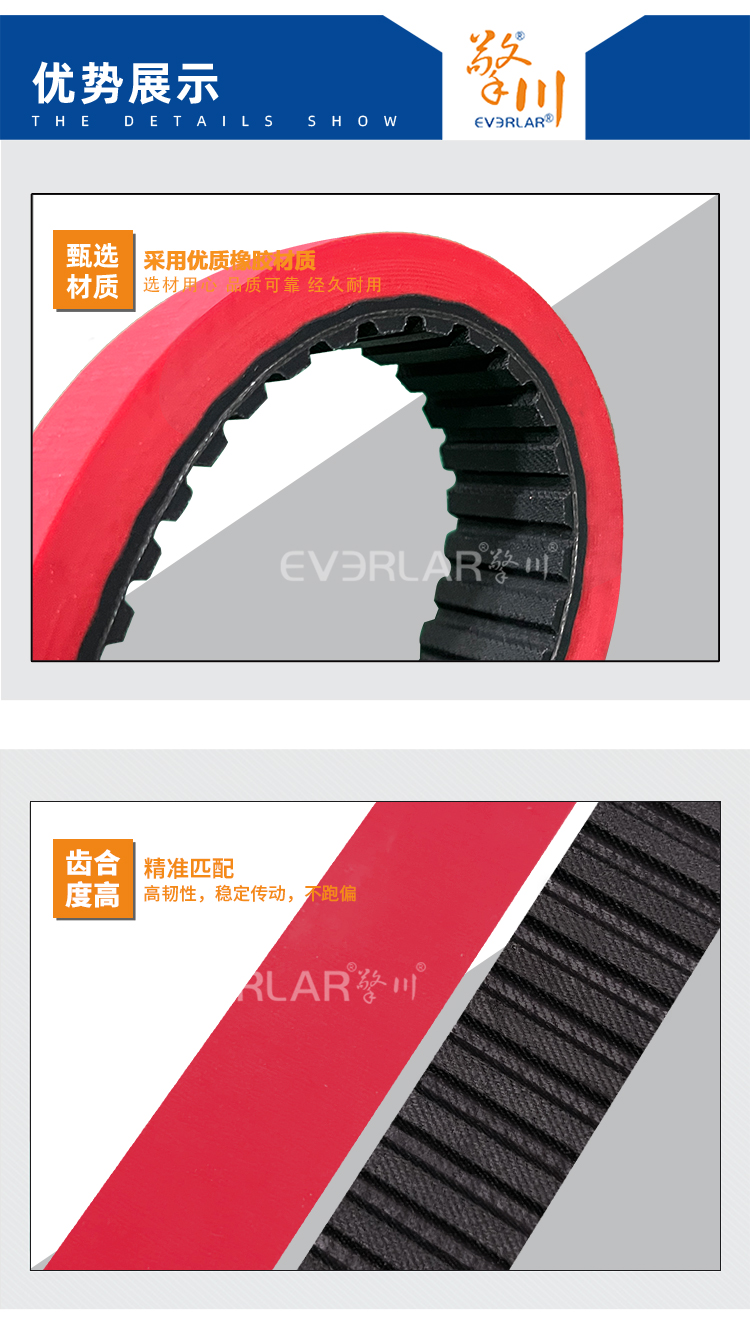 1756190914164911.jpg 同步帶詳情頁多用平臺(tái)_06.jpg