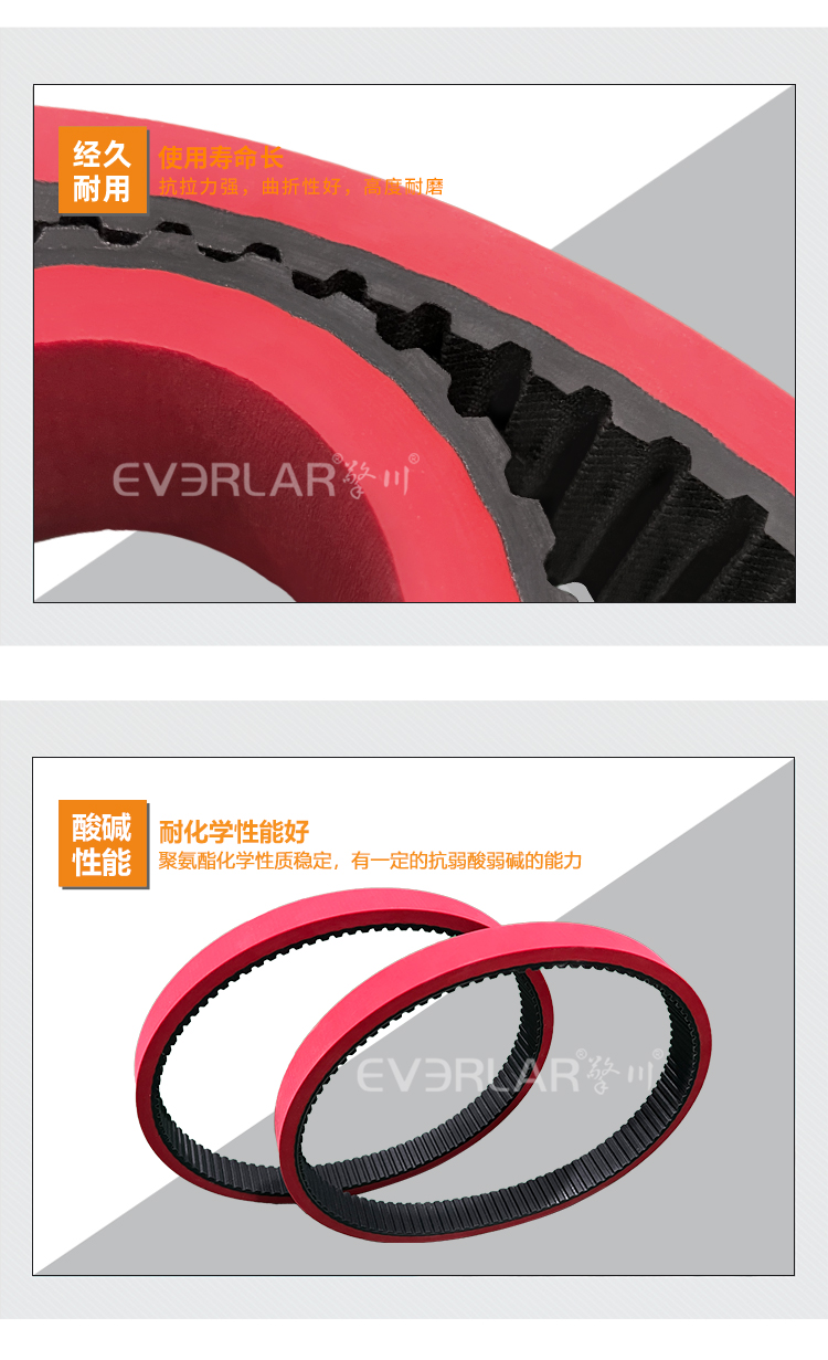 1756190917651728.jpg 同步帶詳情頁多用平臺(tái)_07.jpg