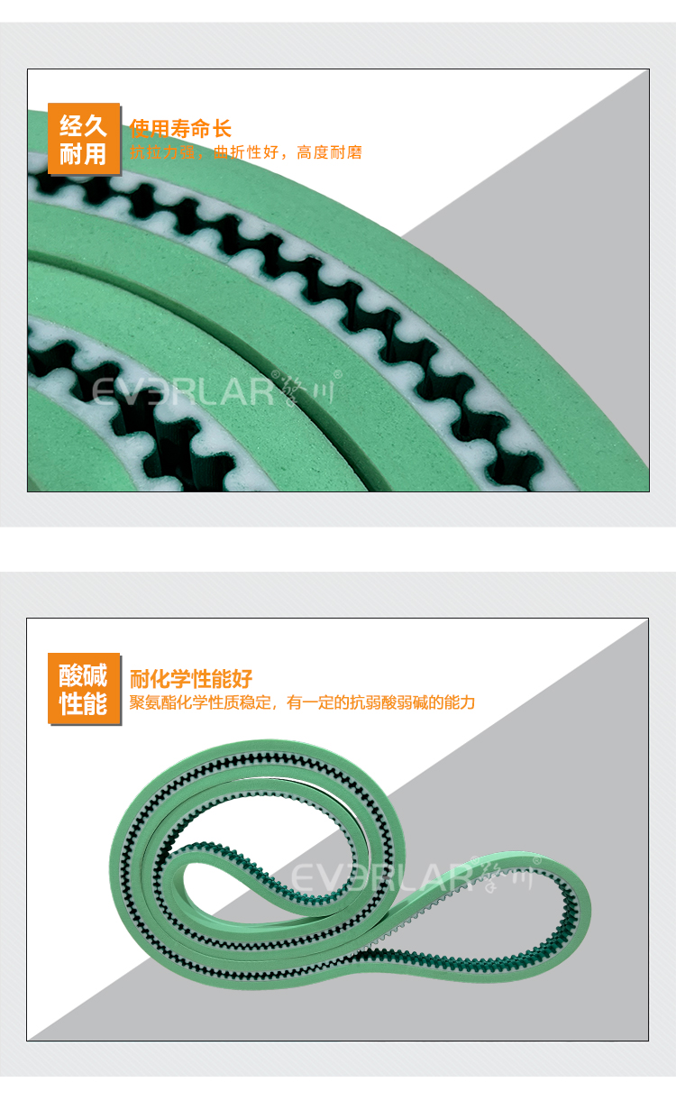 1756888057466732.jpg 同步帶詳情頁多用平臺帶R_01 (7).jpg