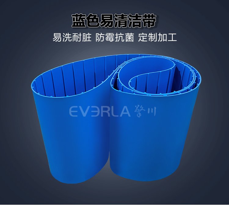 1757554973961108.jpg 藍色TPU易潔帶加導條.jpg