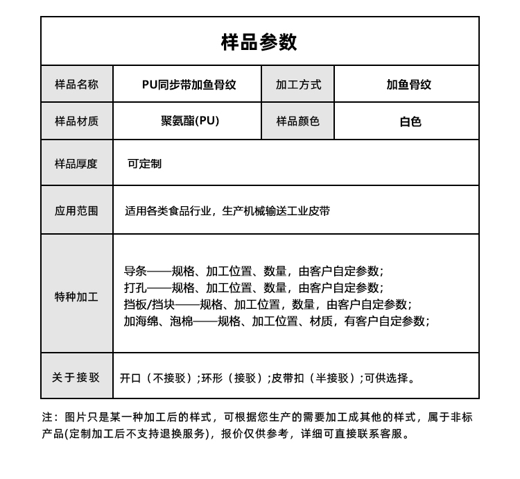 1761028249124054.jpg 同步帶詳情頁多用平臺-帶R_05.jpg