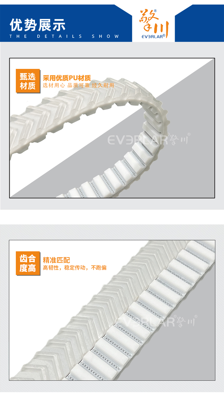 1761028253754153.jpg 同步帶詳情頁多用平臺-帶R_06.jpg