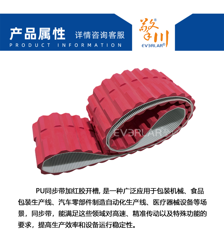 1761122186419233.jpg 同步帶詳情頁多用平臺帶R_04.jpg