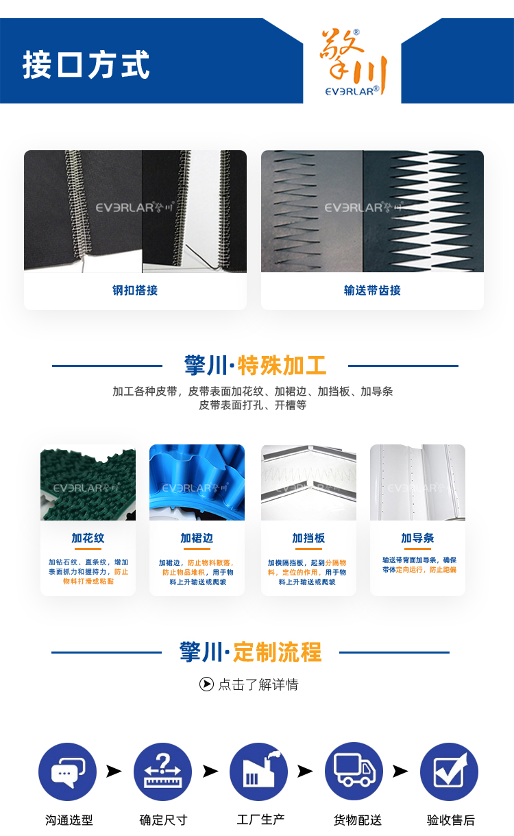 1763454483728565.jpg 詳情頁(yè)_08.jpg