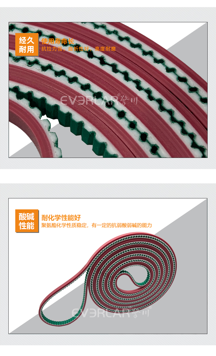 1763539938492351.jpg 同步帶詳情頁多用平臺-帶R_07.jpg